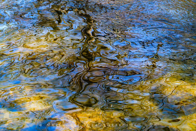 water abstract flow state