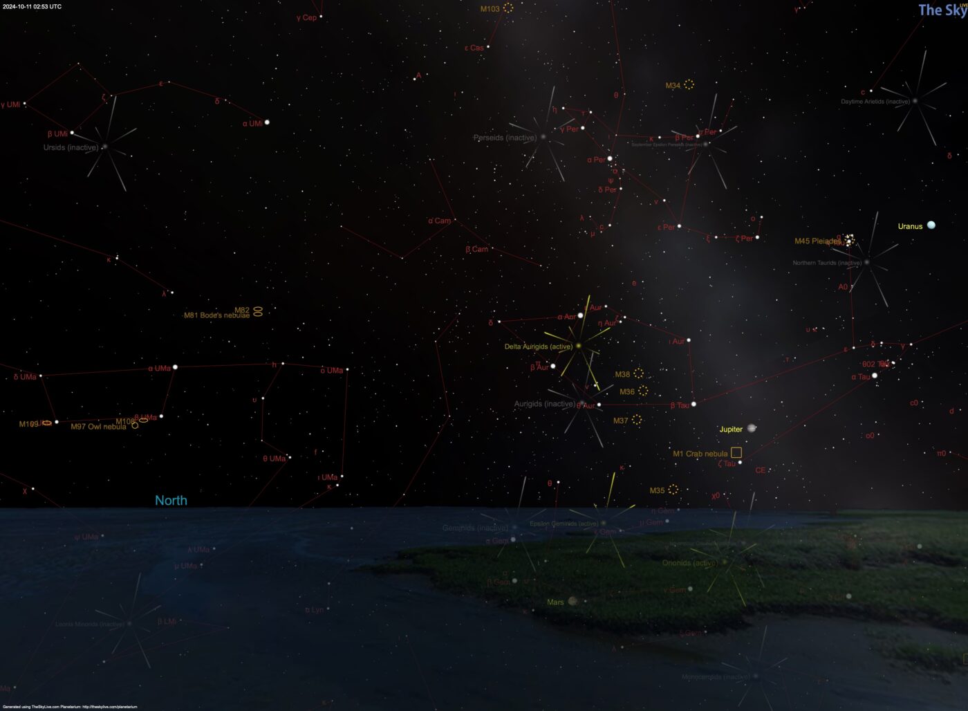 star map